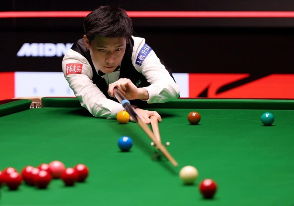 系统化的预 系统化的预